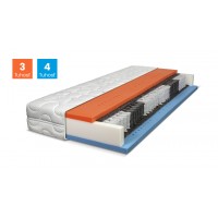 Matrac TOP SPRING VISCO Matrac TOP SPRING VISCO