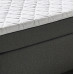 BOXSPRING BX 1480 180x200 BOXSPRING BX 1480 180x200