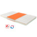 Matrac s poťahom IDEA TRIAN 160x200x14 M60 Matrac s poťahom IDEA TRIAN 160x200x14 M60