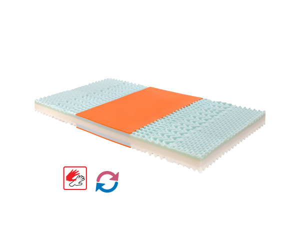 Matrac s poťahom IDEA TRIAN 120x200x14 Matrac s poťahom IDEA TRIAN 120x200x14