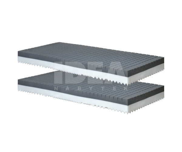 Matrac s poťahom IDEA SEPANG 90x200x19 Akcia 1+1 ZADARMO