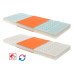 Matrac s poťahom IDEA TRIAN 80x200x14 M32 Matrac s poťahom IDEA TRIAN 80x200x14 M32