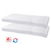 Matrac s poťahom IDEA TRIAN 80x200x14 - Akcia 1 + 1 ZADARMO