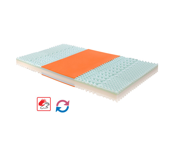 Matrac s poťahom IDEA TRIAN 160x200x14 M60 Matrac s poťahom IDEA TRIAN 160x200x14 M60