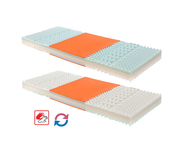 Matrac s poťahom IDEA TRIAN 80x200x14 - Akcia 1 + 1 ZADARMO
