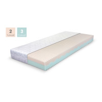 TOP AKCIA Matrac LENNA 17cm TOP AKCIA Matrac LENNA 17cm
