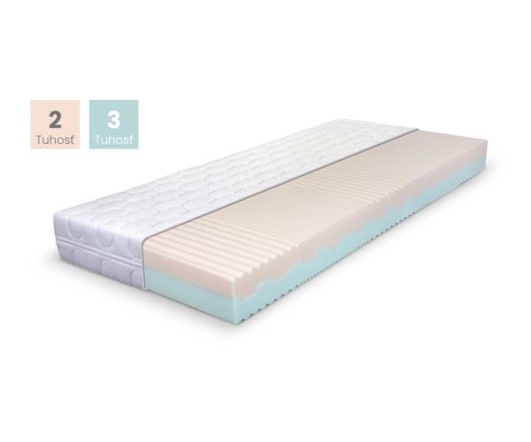 TOP AKCIA Matrac LENNA 17cm TOP AKCIA Matrac LENNA 17cm