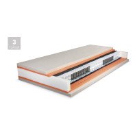 Matrac PREMIUM SPRING 25cm
