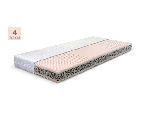 Kvalitný a lacný matrac SABINA 16cm