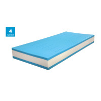 Matrac TOP SPRING 24cm Matrac TOP SPRING 24cm