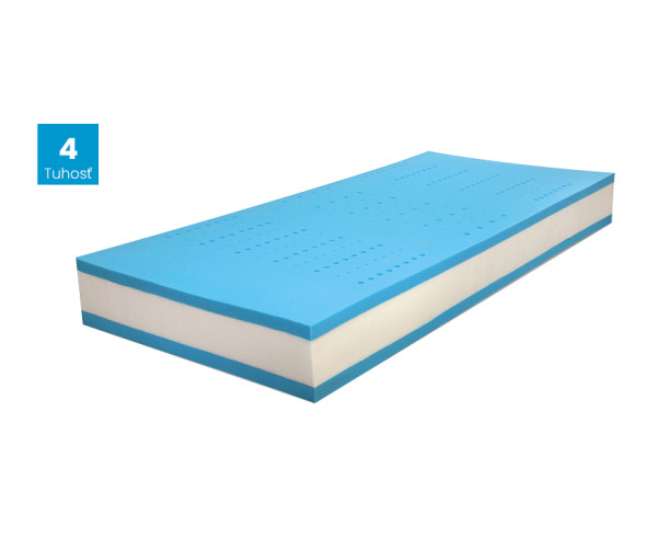 Matrac TOP SPRING 24cm